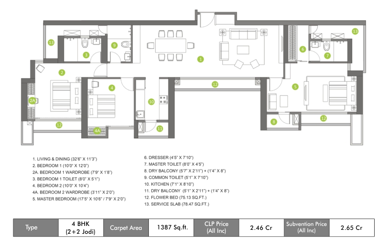 Shapoorji Pallonji Group